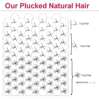 Julia pluck hair