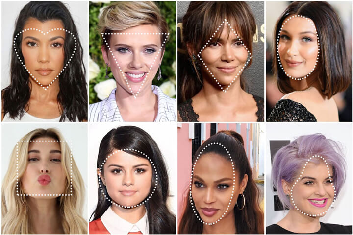 choose wig for your face shape