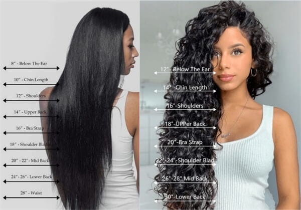Wig Lengths Of Different Styles