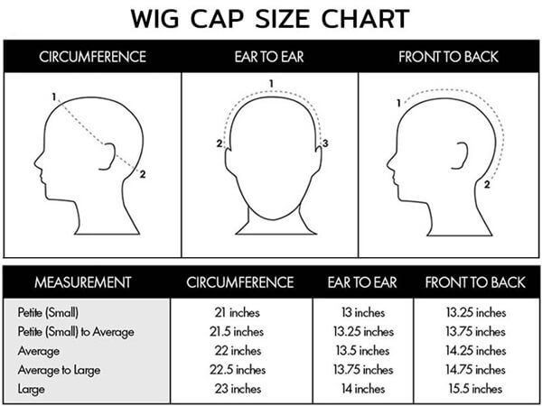 How To Measure Your Head For A Wig - Find Your Perfect Wig-Julia Human ...