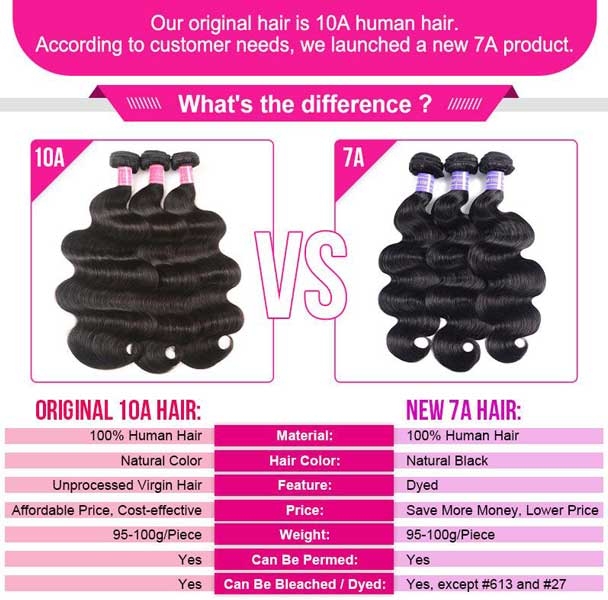 7A hair vs 10A hair
