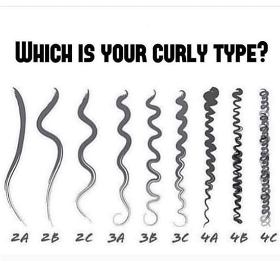 curly hair types