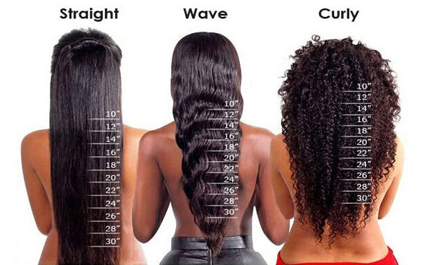 hair length