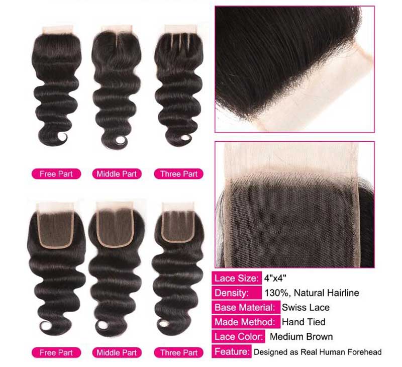 lace closure