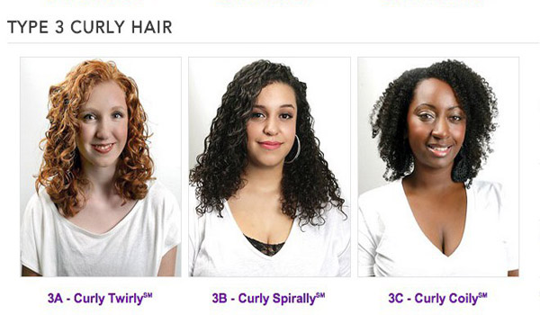 the types of curly hair