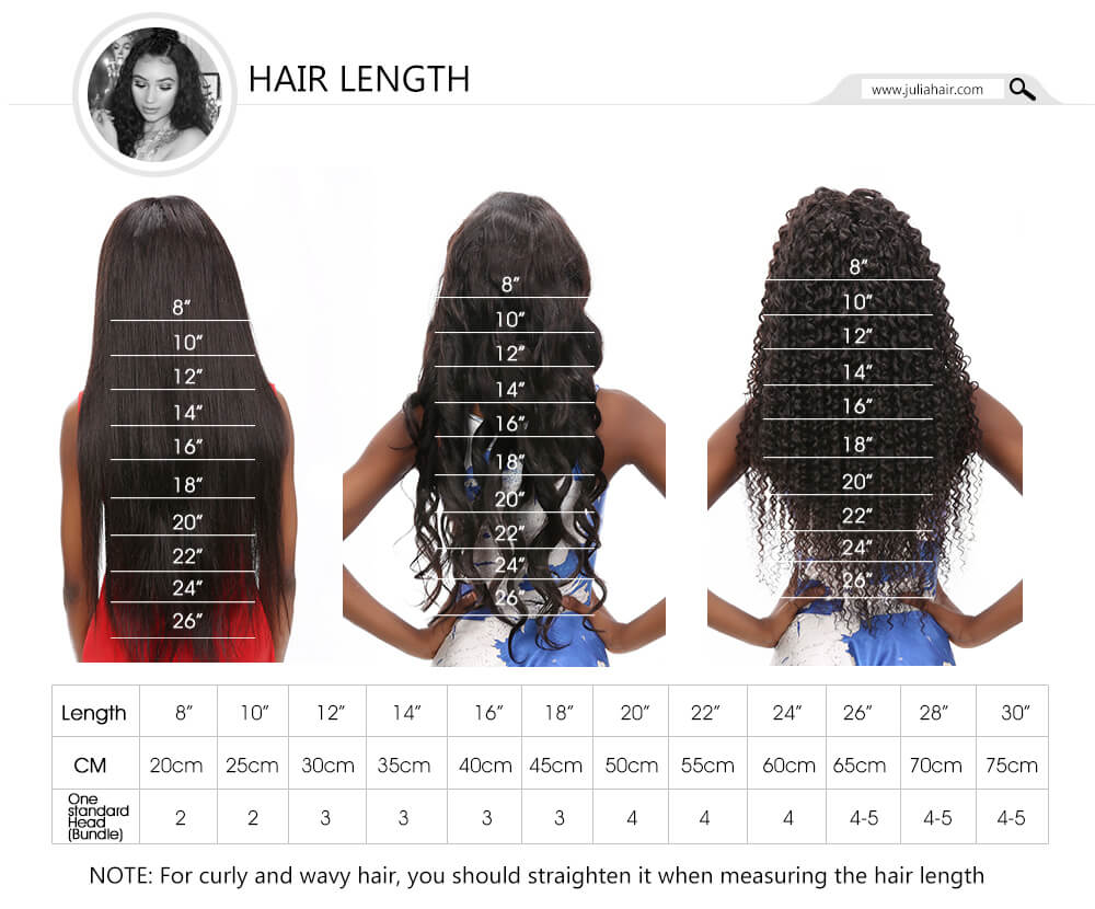 Hair Size Chart