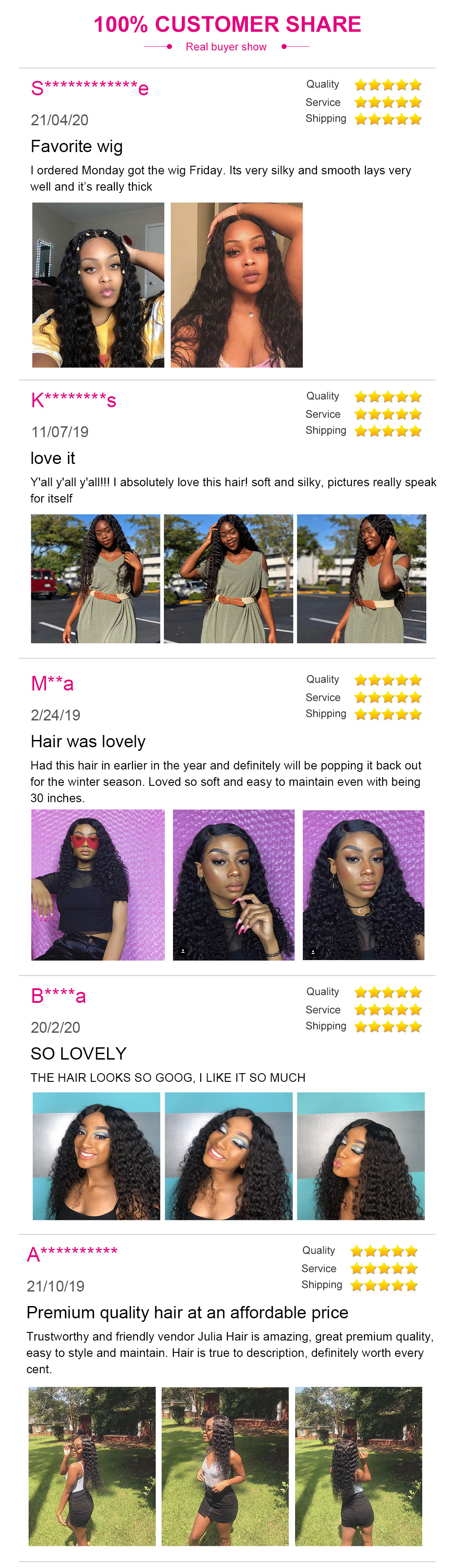 Customer Feedback