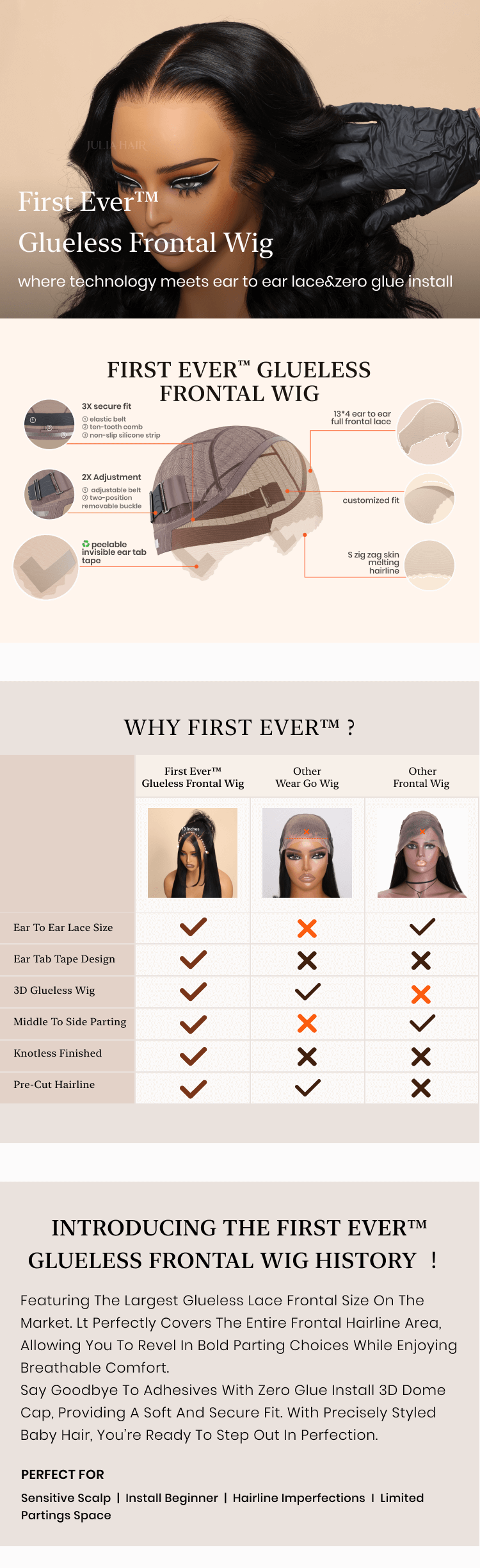 Julia Hair Pre-everything Glueless Full Frontal Wig | 13x4 Ear to Ear Lace Front Honey Blonde Highlights Jerry Curly Wear Go Wig