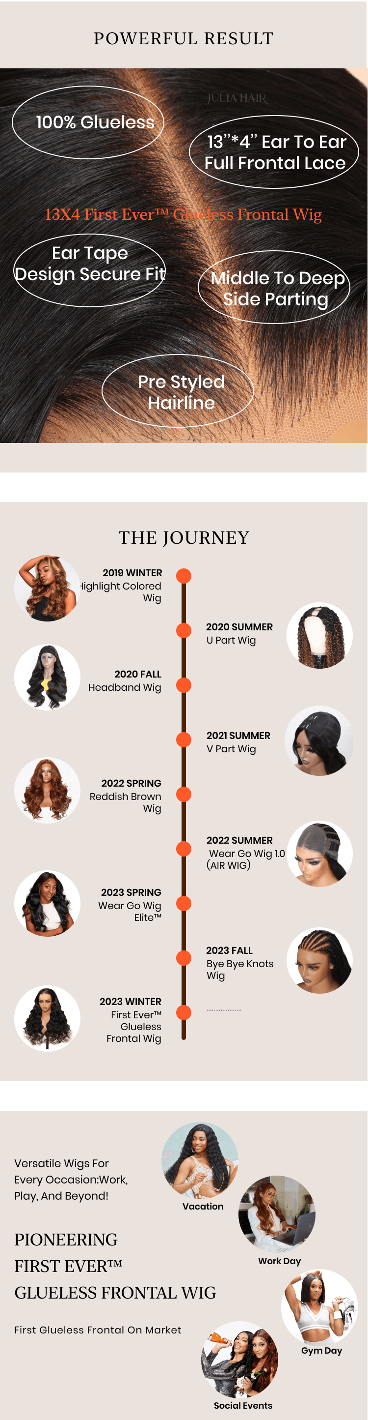 Julia Hair Pre-everything Glueless Full Frontal Wig | 13x4 Ear to Ear Lace Front Honey Blonde Highlights Jerry Curly Wear Go Wig