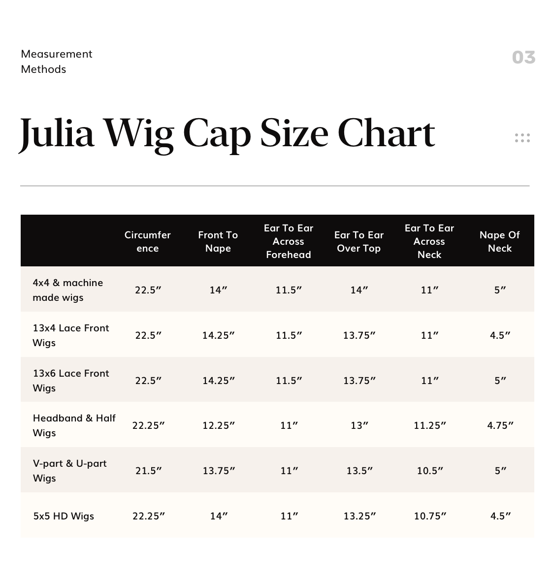 cap size chart