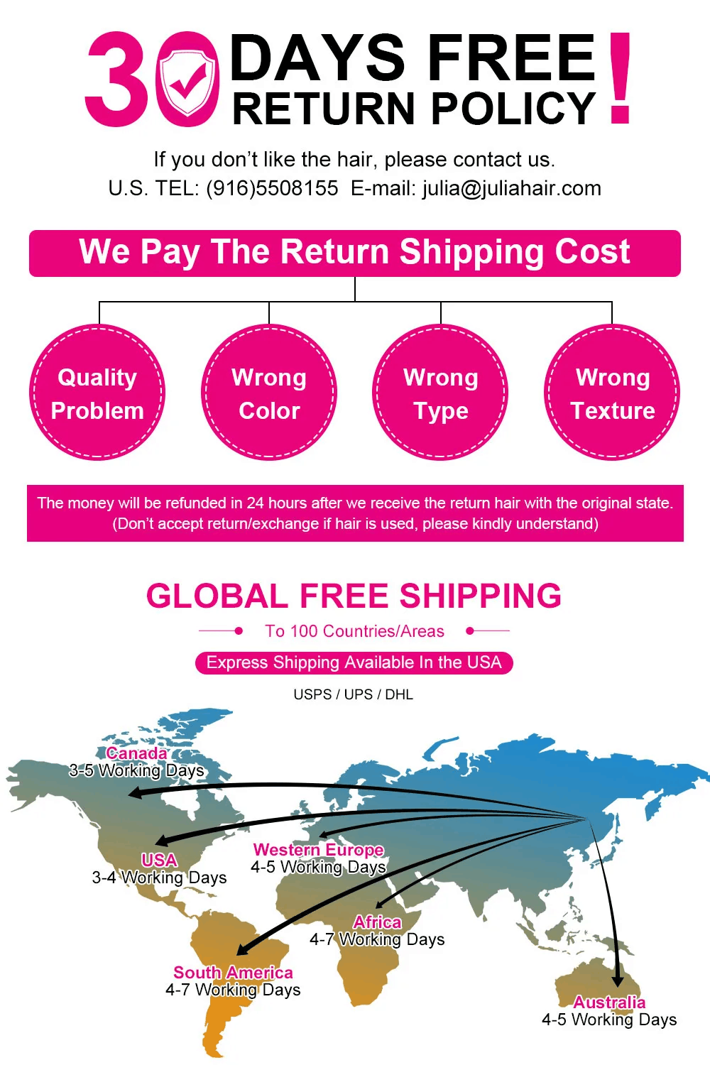 Free Return Policy
